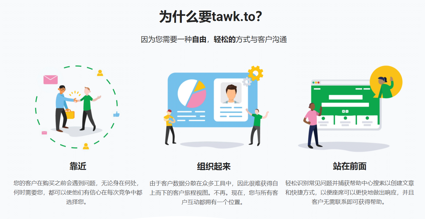 tawk.to工具使用详细教程-附tawk.to下载app地址